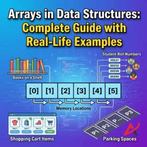 Arrays in Data Structures: Complete Guide with Real-Life Examples