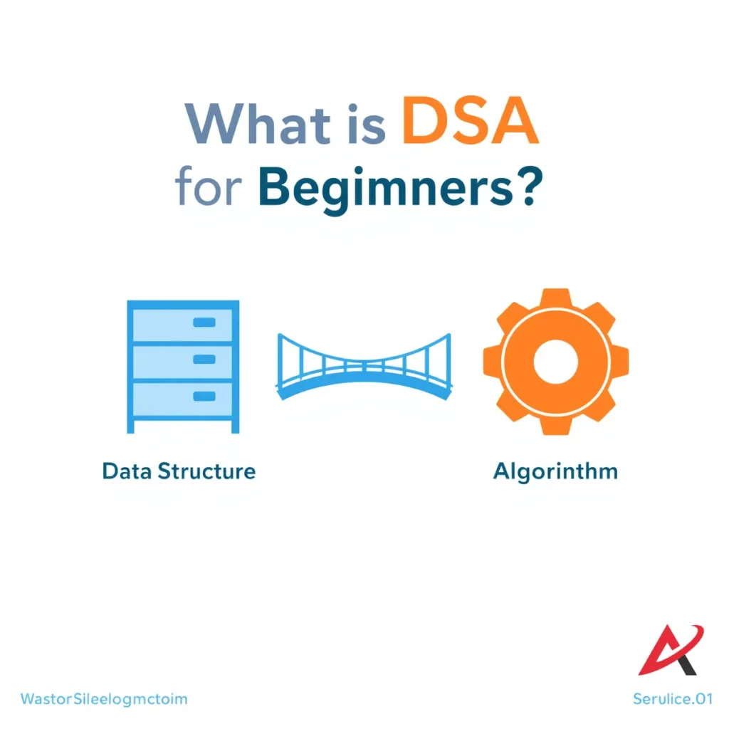 What is DSA for Beginners?